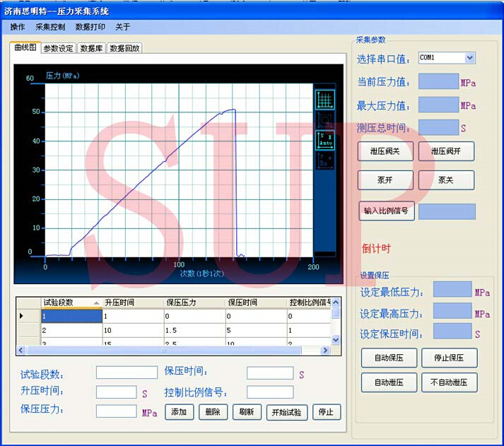 測(cè)試軟件