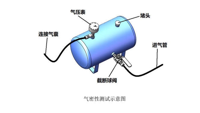 受電弓氣密性試驗(yàn)方法 -GBT 21561.1-2008