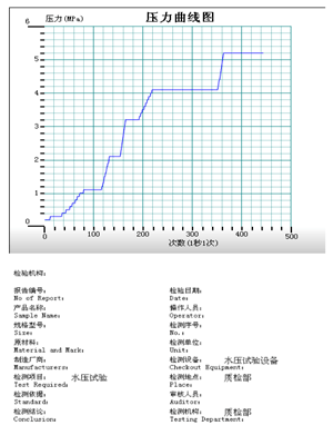 靜壓試驗(yàn)臺(tái),數(shù)據(jù)采集軟件